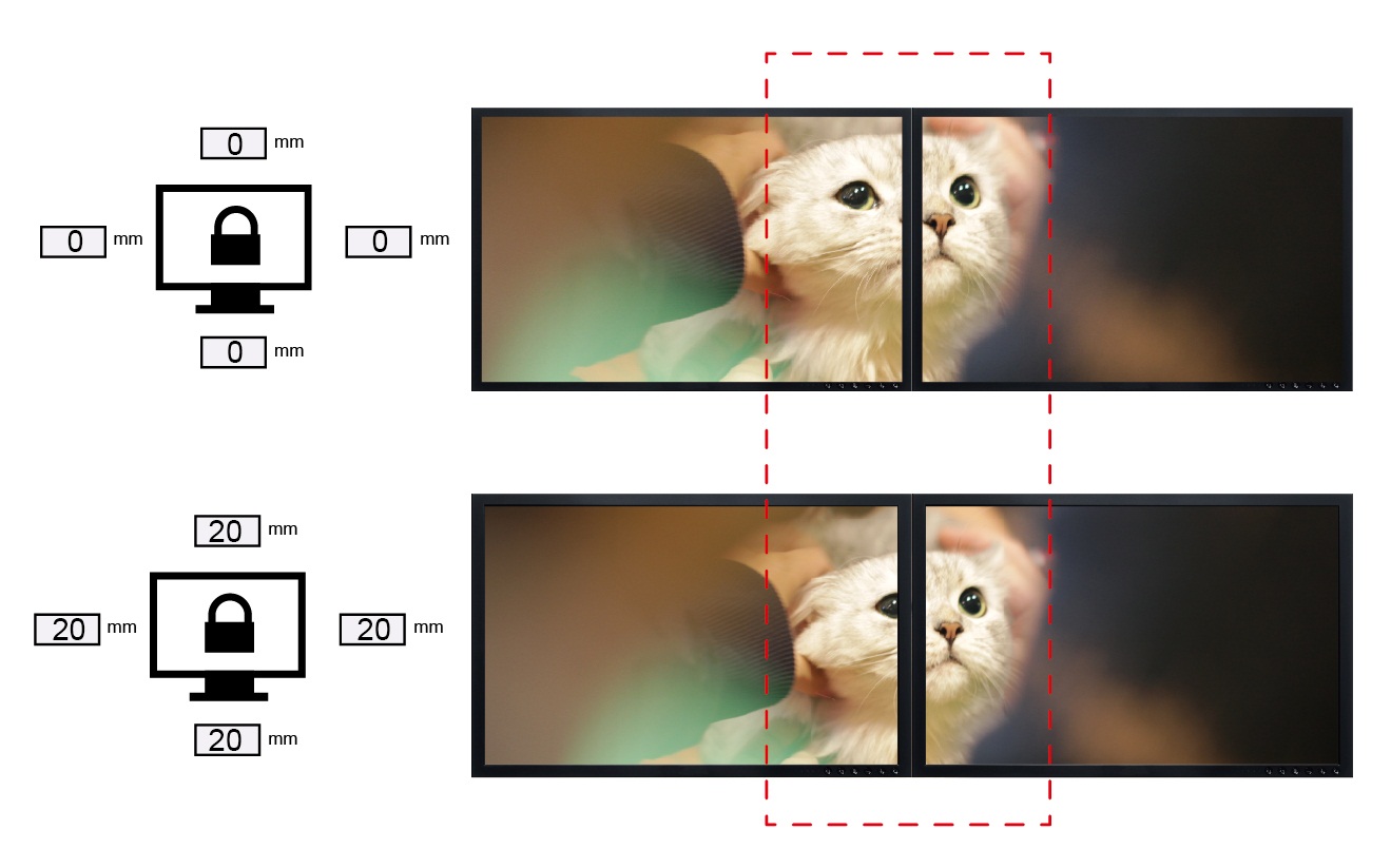 Overcome framing issues